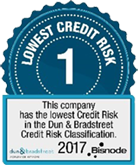 Lowest Credit Risk 1 2017